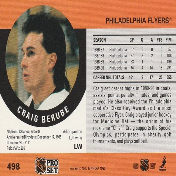 Craig Berube - Flyers Hockey Card Collection - Picture 3 of 5